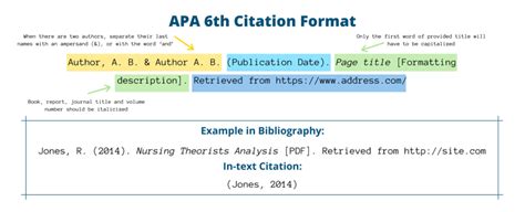 citar apa generador|Free APA Citation Generator [Updated for 2025]